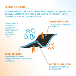 Куртка softshell мужская STAN 275, 70N